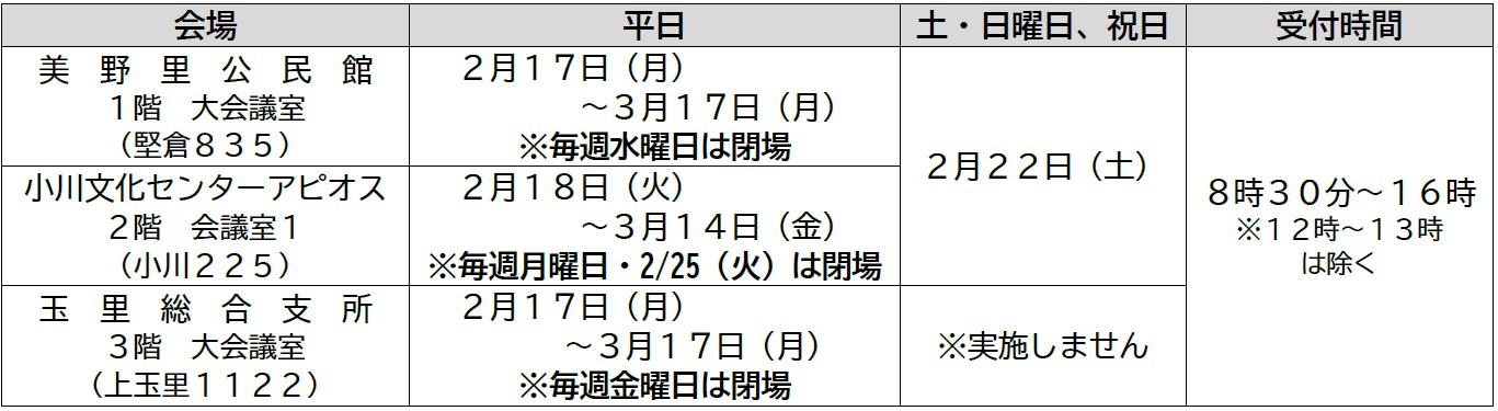 会場及び日程のご案内