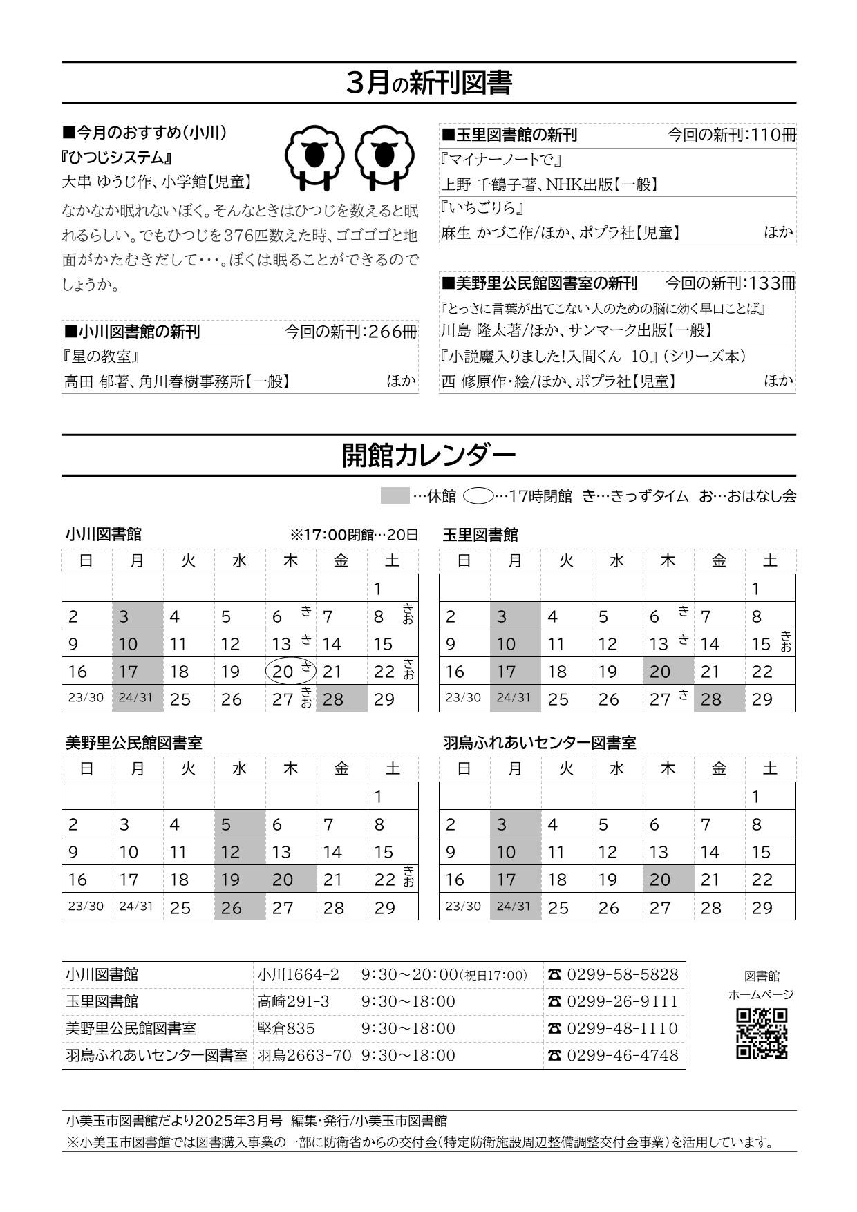 としょかんだより3月号裏