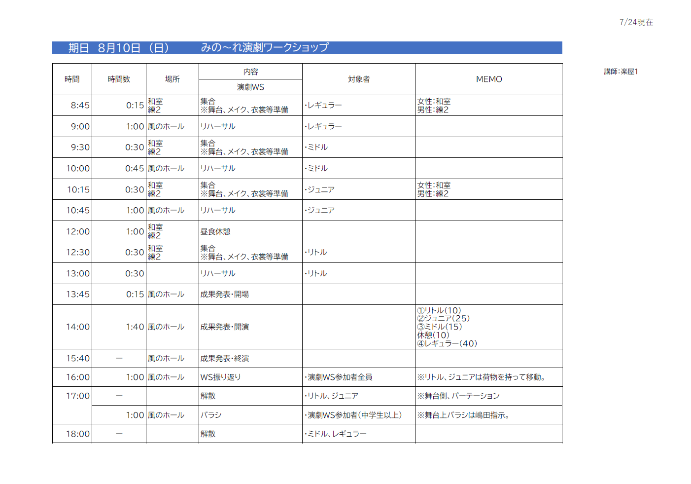 成果発表会スケジュール