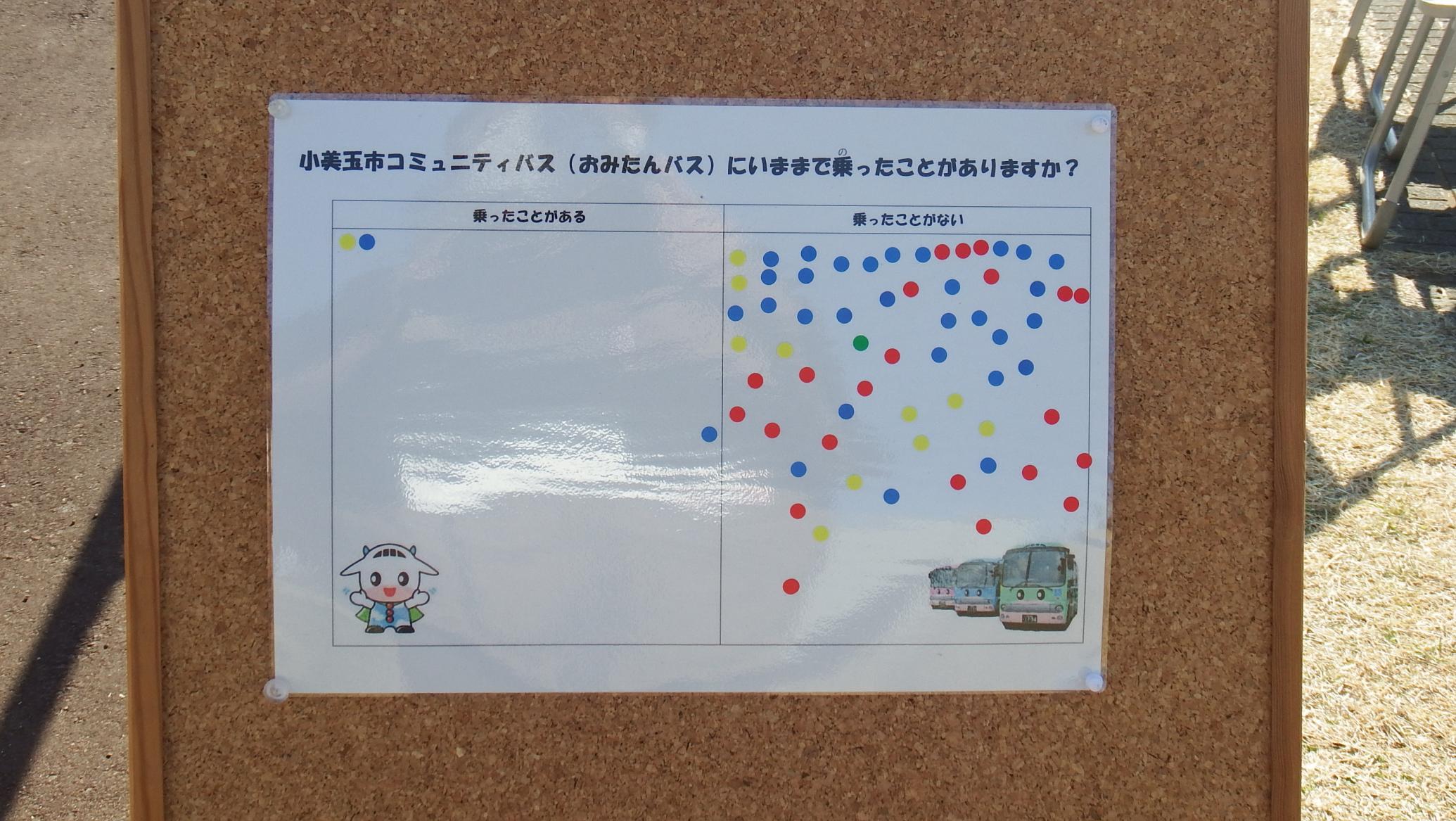 おみたんバス写真4