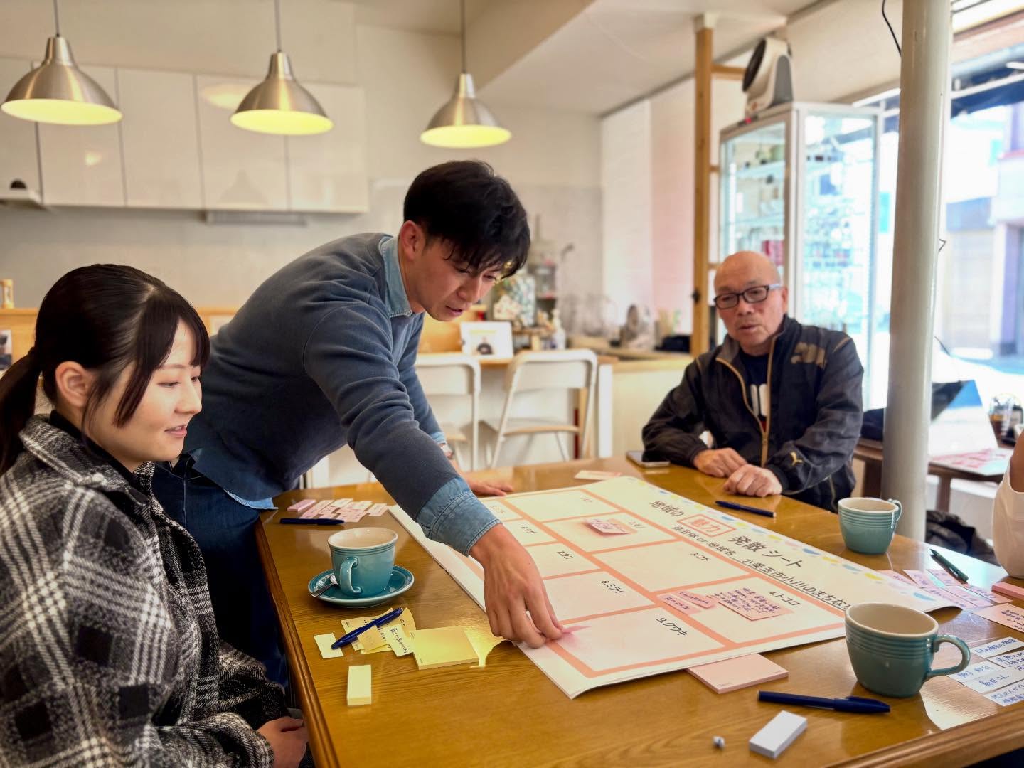 まち歩きワークショップ(魅力発掘) まち歩きワークショップ(魅力発掘)