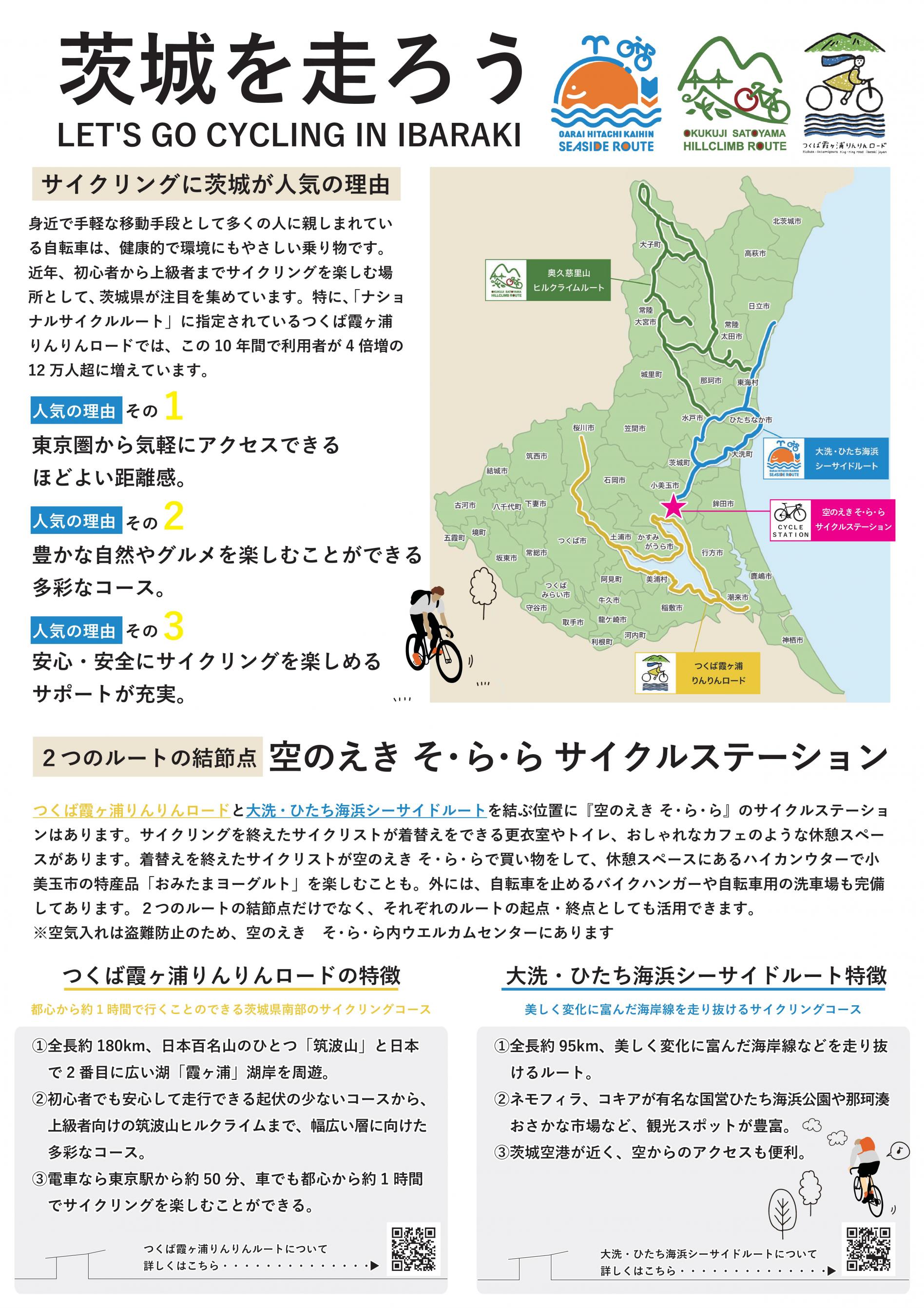 そららサイクルステーション結束点