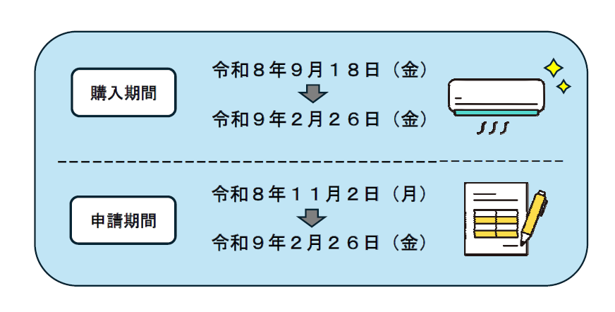 エアコン補助金 申請期間 