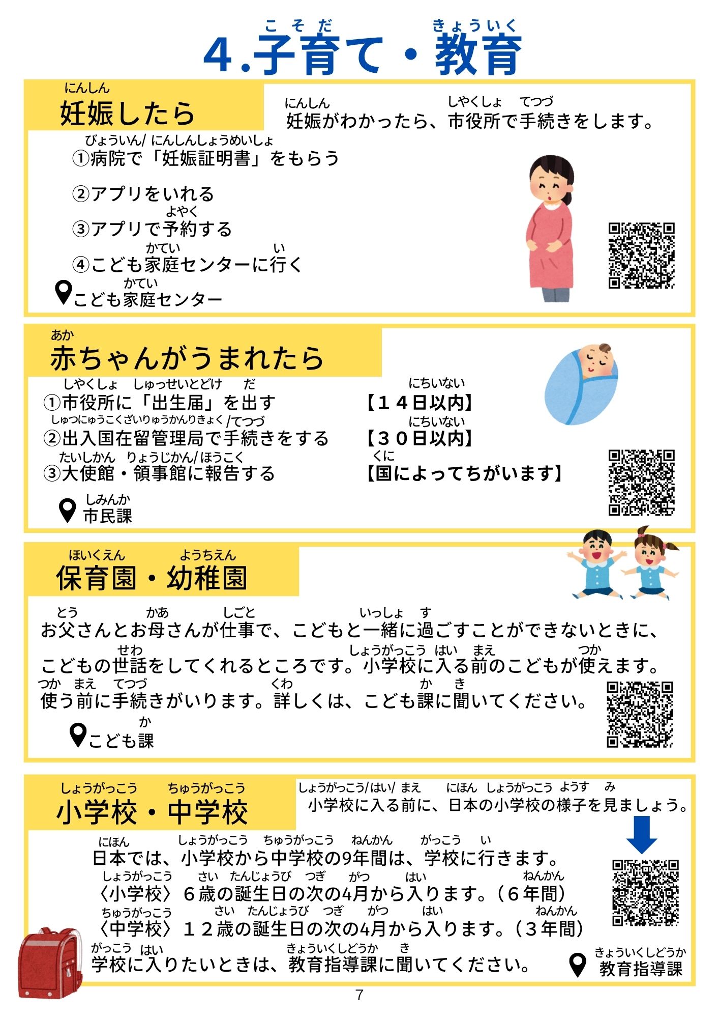 4.子育て・教育 4.子育て・教育