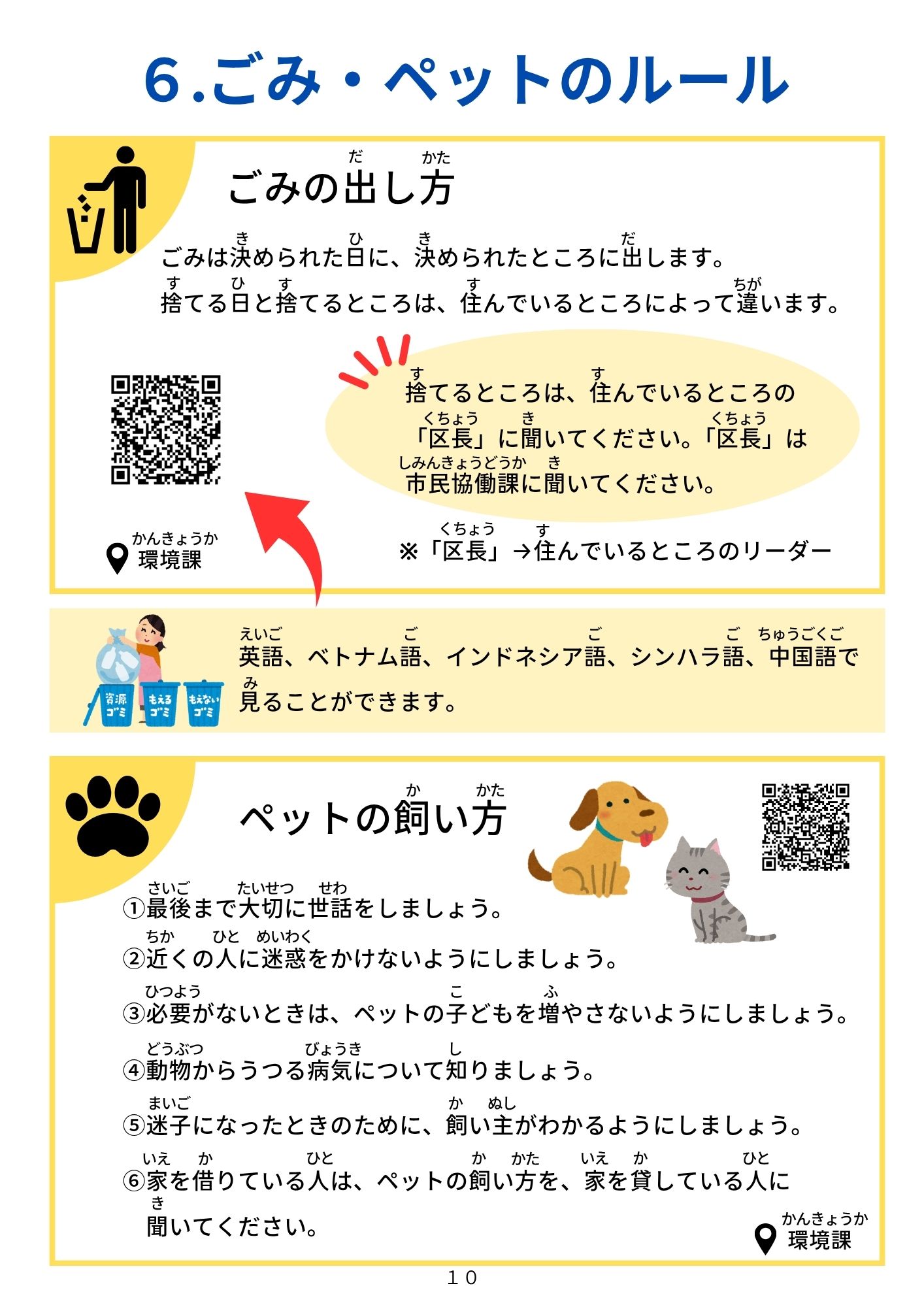 6.ごみ・ペットのルール 6.ごみ・ペットのルール
