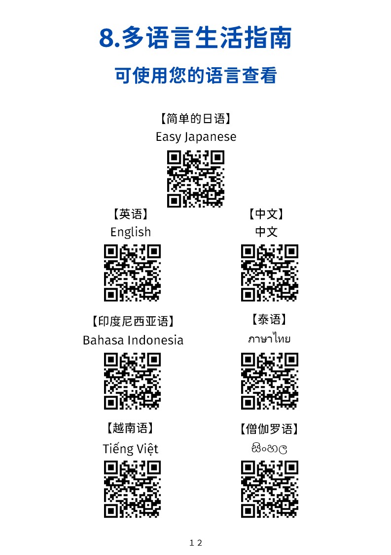 多言語のガイドブック
